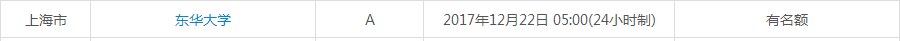 雅思考試報名時間及考點