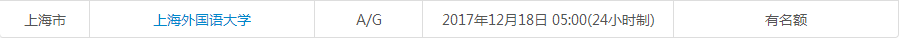 雅思考試報名時間及考點