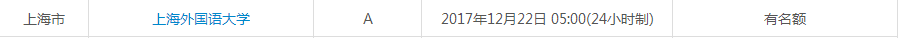 雅思考試報名時間及考點