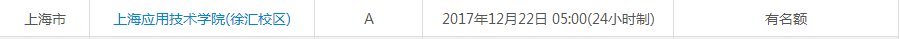 雅思考試報名時間及考點