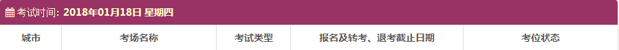 雅思考試報名時間及考點