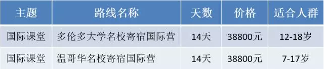 新航道游學(xué)-加拿大