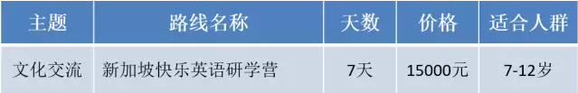 新航道游學(xué)-新加坡