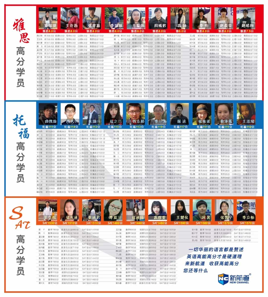 高分榜