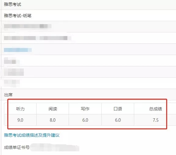 雅思考試成績單
