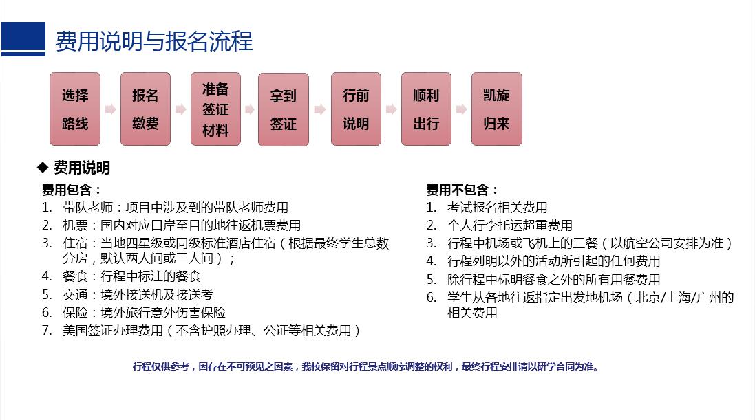 SAT美國考團