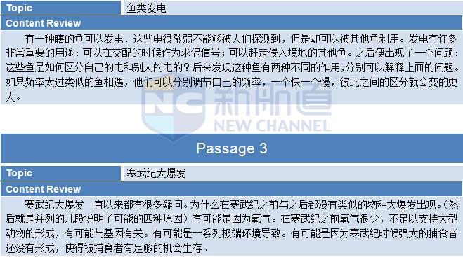 2015年9月5日托福機經(jīng)真題回憶