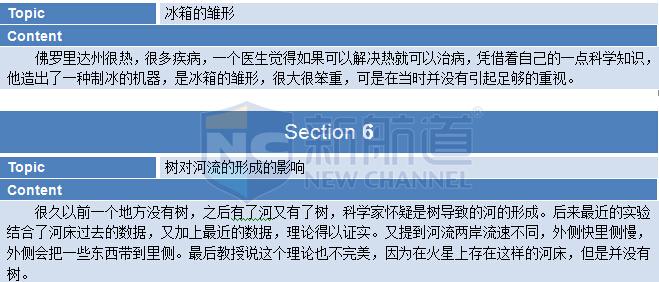 2015年9月5日托福機經(jīng)真題回憶