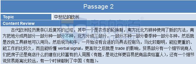 2015年9月12日托福機經真題