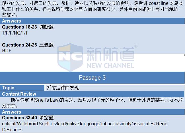 2015年9月12日雅思機經(jīng)回憶