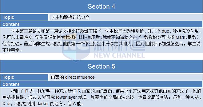 2015年9月17日托福機(jī)經(jīng)真題回憶及名師解析