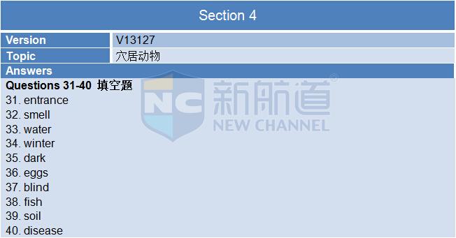 2015年10月10日雅思機經回憶