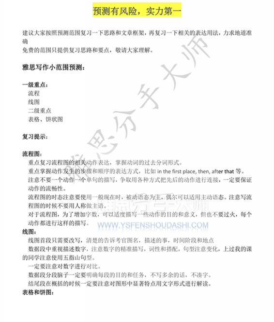 2015年10月31日雅思寫作預(yù)測(cè)
