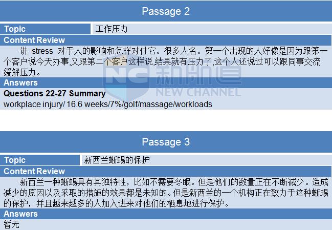A類：2015年10月24日雅思真題回憶-閱讀