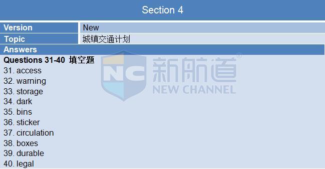 A類：2015年10月31日雅思機經回憶及真題解析