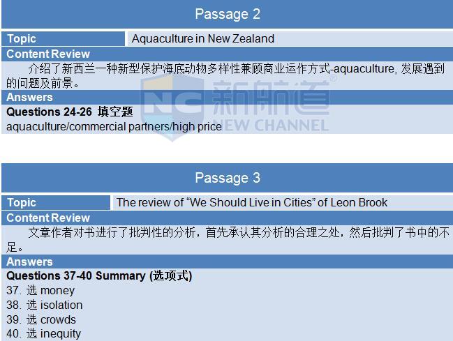A類：2015年10月31日雅思機經回憶及真題解析