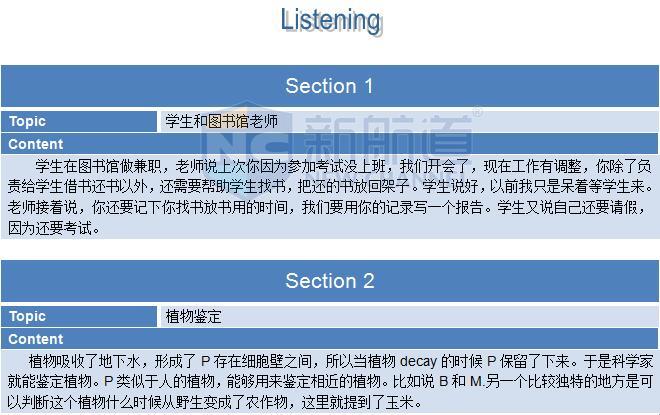 2015年10月31托福機經回憶及解析-聽力