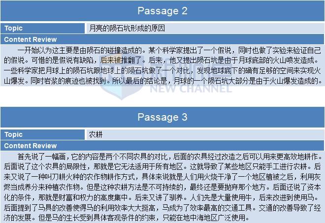 2015年11月14日托福機經回憶