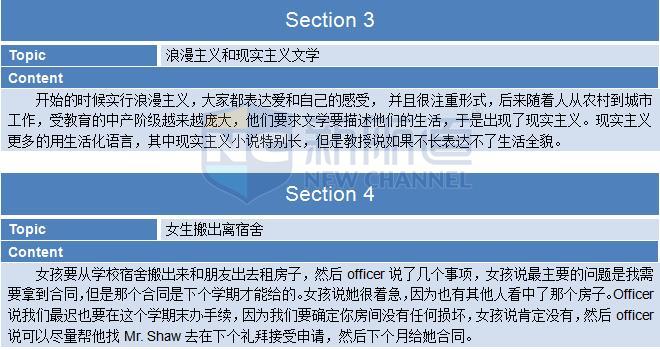 2015年11月14日托福機經回憶