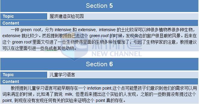 2015年11月14日托福機經回憶