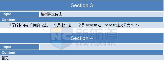 2015年11月15日托福機(jī)經(jīng)回憶+答案