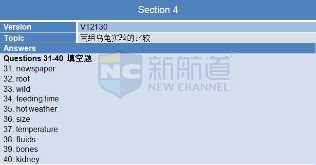 2015年11月21日雅思機經(jīng)回憶-聽力機經(jīng)