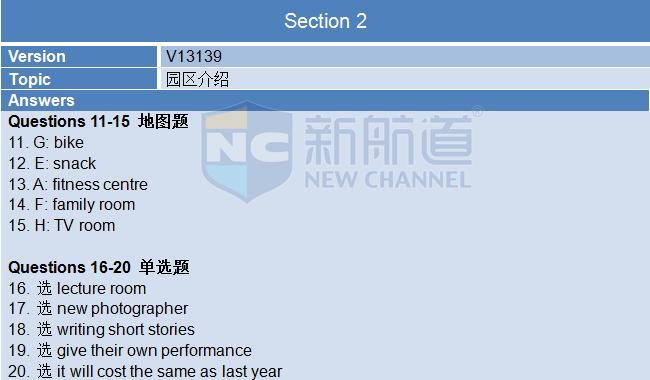 2015年12月5日雅思機經回憶及解析