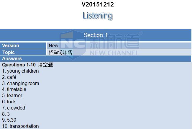 ?2015年12月12日雅思機經回憶-聽力