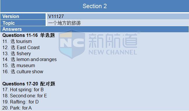 ?2015年12月12日雅思機經回憶-聽力