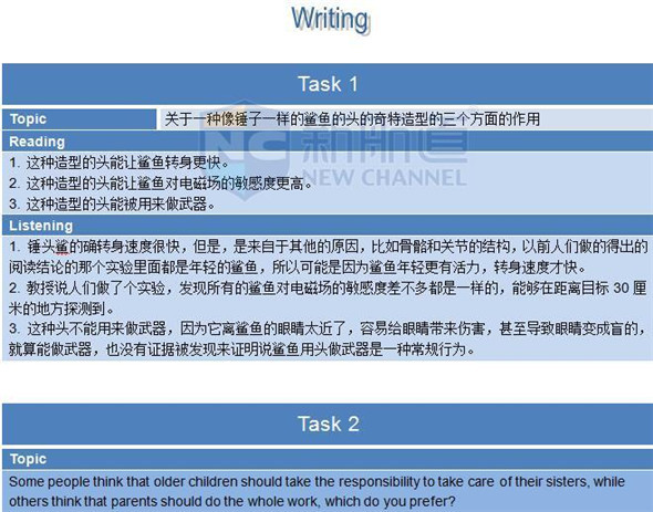 2015年12月13日托福機經(jīng)回憶-寫作