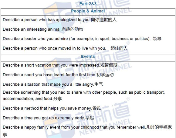 2016年6月18日雅思機經(jīng)真題回憶及解析-口語