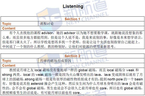 2016年7月10日托福機(jī)經(jīng)回憶及新航道名師解析