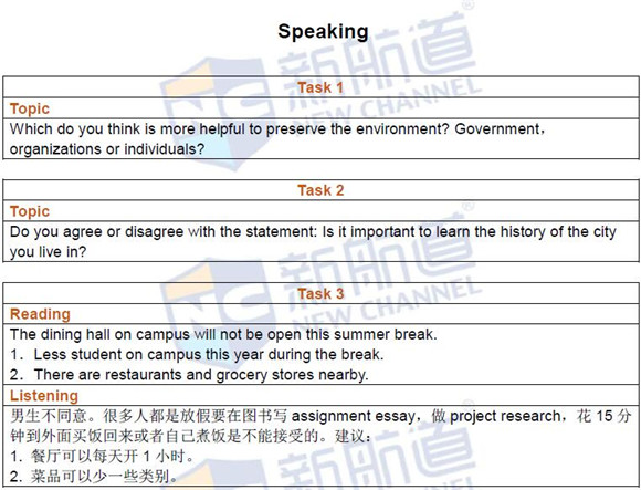 2016年7月10日托福機(jī)經(jīng)回憶及新航道名師解析