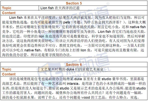 2016年7月10日托福機(jī)經(jīng)回憶及新航道名師解析