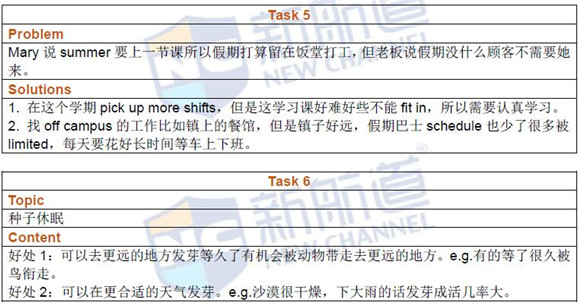 2016年7月10日托福機(jī)經(jīng)回憶及新航道名師解析